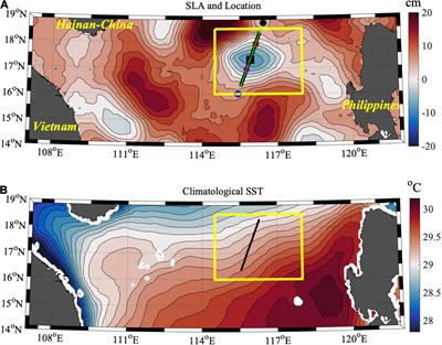 Air-Sea Latent Heat Flux Anomalies Induced by Oceanic Submesoscale Processes: An Observational Case Study